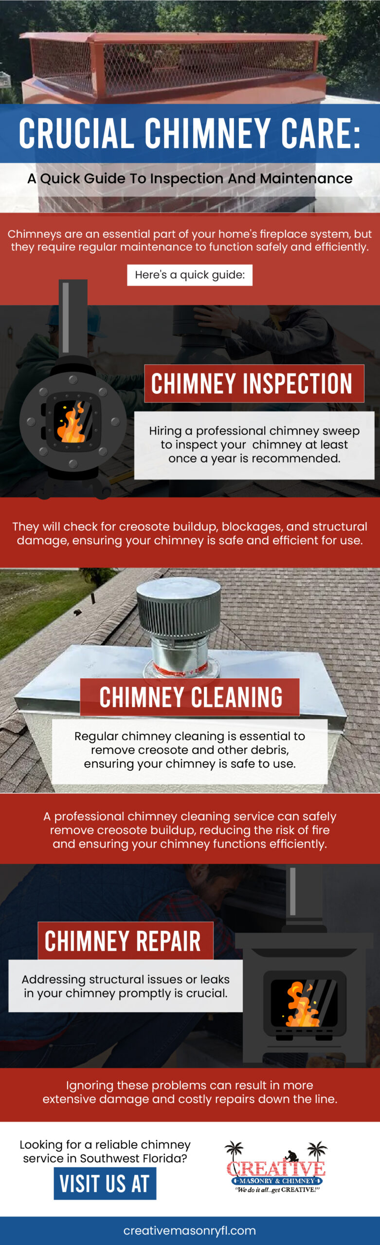 Crucial Chimney Care: A Quick Guide to Inspection and Maintenance