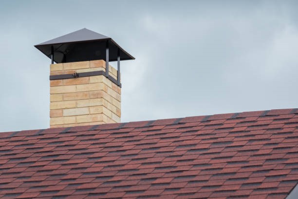 chimney rain cap